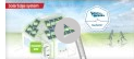 SolarEdge Enhanced Safety SafeDC™ in Englisg
